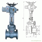 MZB941H-16C礦用電動閘閥